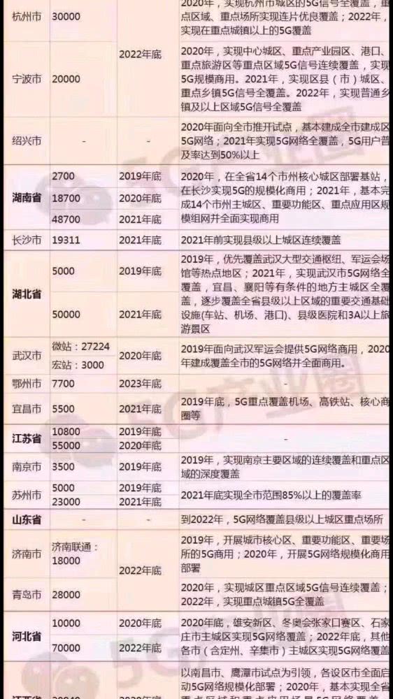 新奥2025料大全最新超级版本，令人赞叹的高精准度新奥2025料大全最新版本,让人赞叹的高精准度_超级版4.66.854