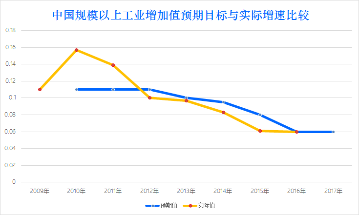百度 第52页
