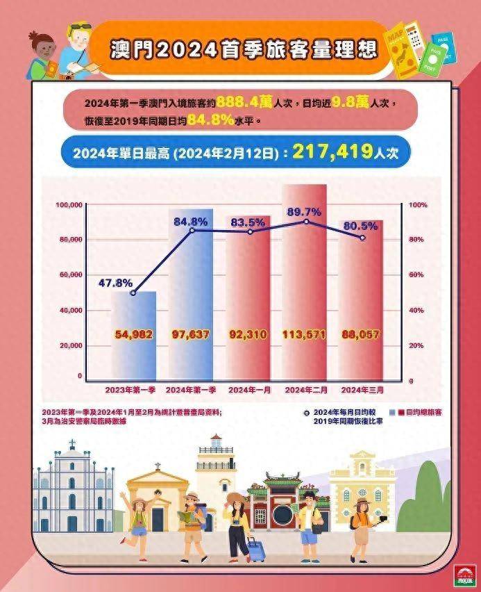 澳门正版资料大全，免费下载的未来展望与探索（2023-2025）澳门正版资料大全免费下载-澳门正版资料大全2025免费下载