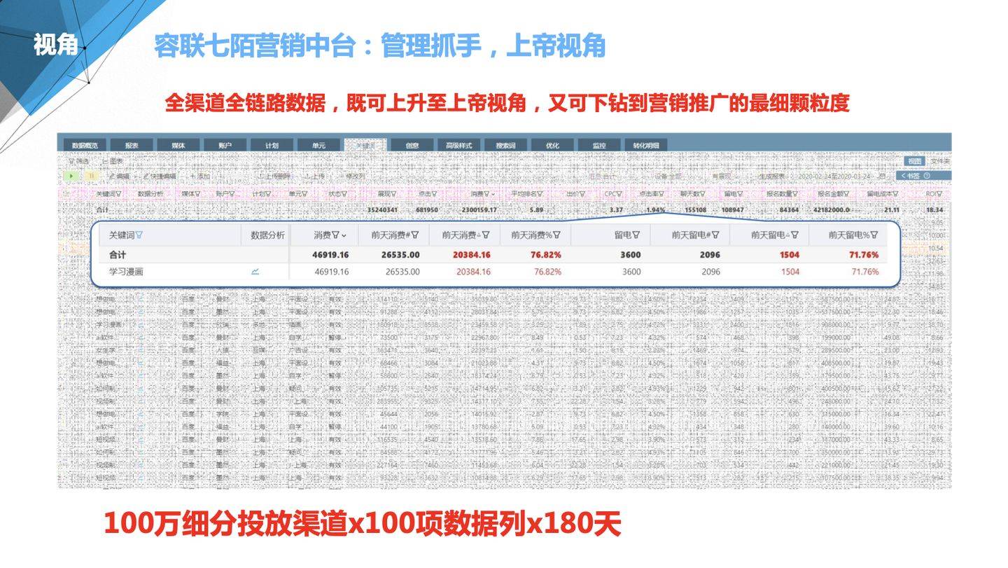 精准管家婆全准，智能AI深度解析与iPhone版v11.64的应用探索7777788888精准管家婆全准_智能AI深度解析_iPhone版v11.64
