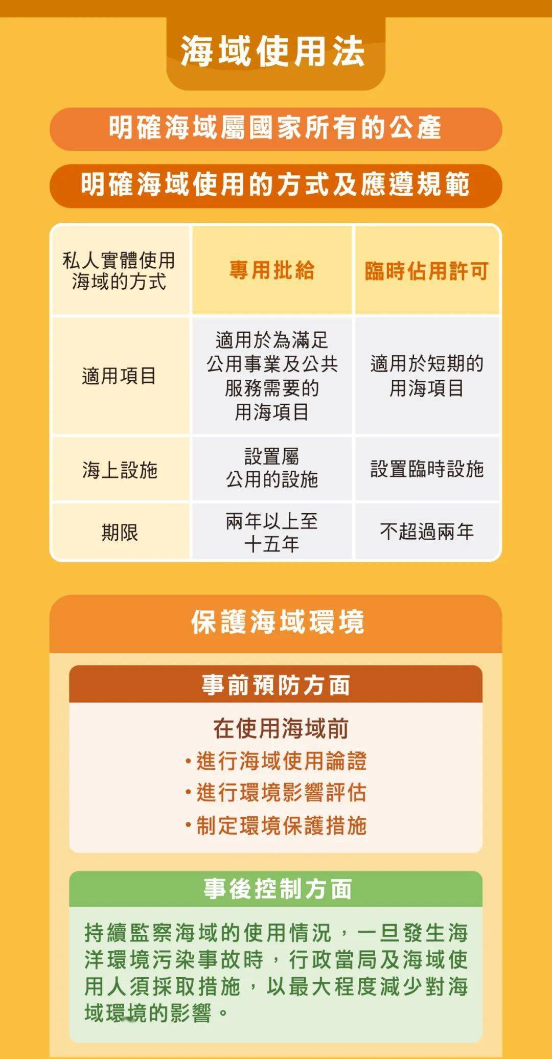 澳门旅游政策解析，澳门2025全年免费资料与词语释义解析澳门2025年全年免费资料,政策实施与词语释义解析 旅游
